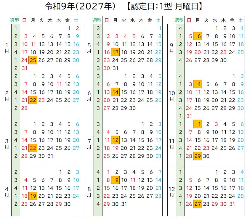 失業認定日「月曜日」ハローワーク出頭日一覧表【雇用保険基本手当・最新版】 3013 f1 失業認定日「月曜日」ハローワーク出頭日一覧表【雇用保険基本手当・最新版】 3013 f1