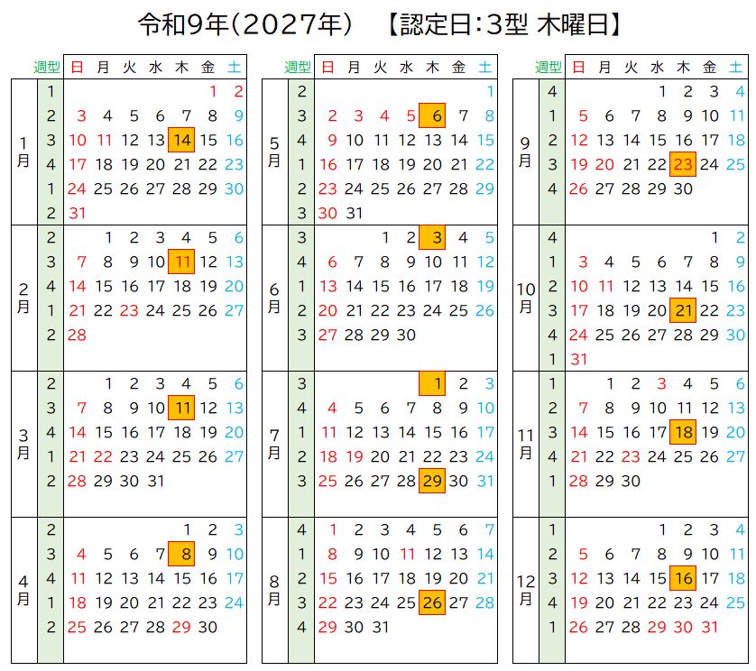 失業認定日「木曜日」ハローワーク出頭日一覧表【雇用保険基本手当・最新版】 3013 f15