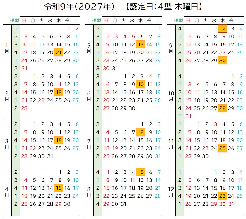 失業認定日「木曜日」ハローワーク出頭日一覧表【雇用保険基本手当・最新版】 3013 f16