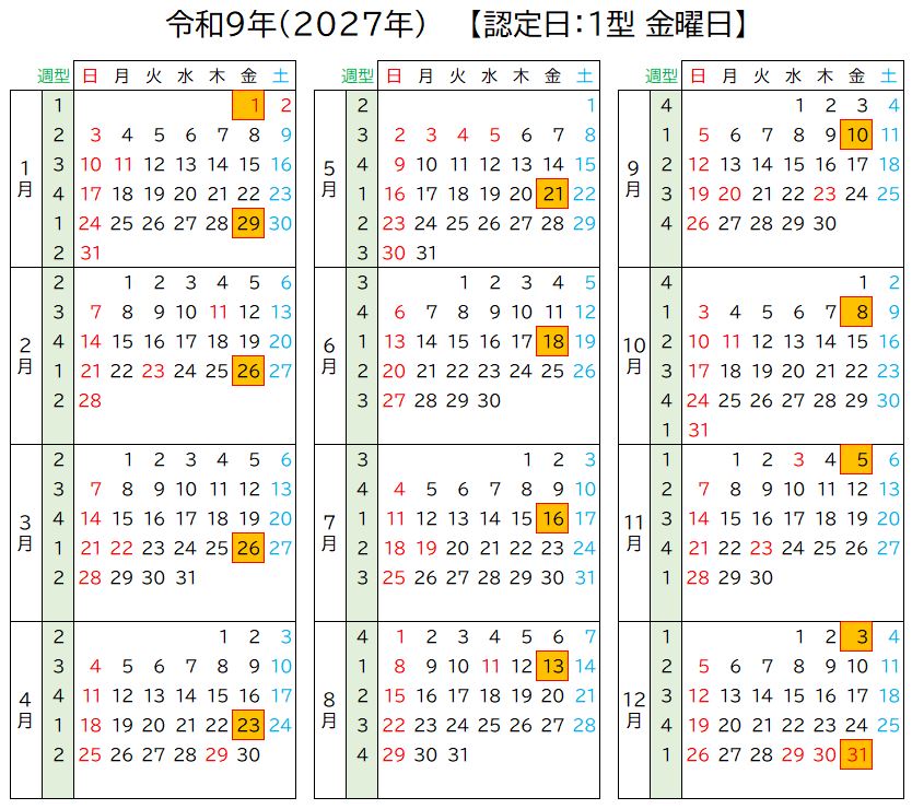 失業認定日「金曜日」ハローワーク出頭日一覧表【雇用保険基本手当・最新版】 3013 f17