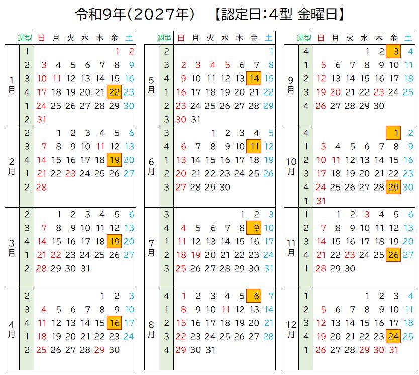 失業認定日「金曜日」ハローワーク出頭日一覧表【雇用保険基本手当・最新版】 3013 f20