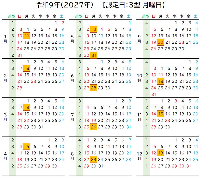 失業認定日「月曜日」ハローワーク出頭日一覧表【雇用保険基本手当・最新版】 3013 f3 失業認定日「月曜日」ハローワーク出頭日一覧表【雇用保険基本手当・最新版】 3013 f3