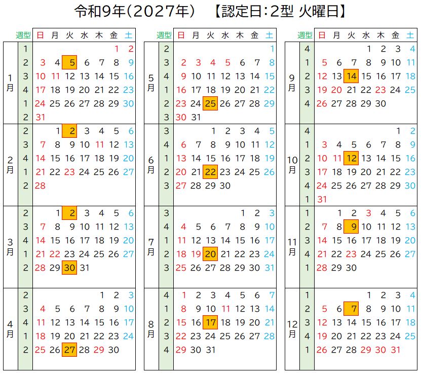 失業認定日「火曜日」ハローワーク出頭日一覧表【雇用保険基本手当・最新版】 3013 f6