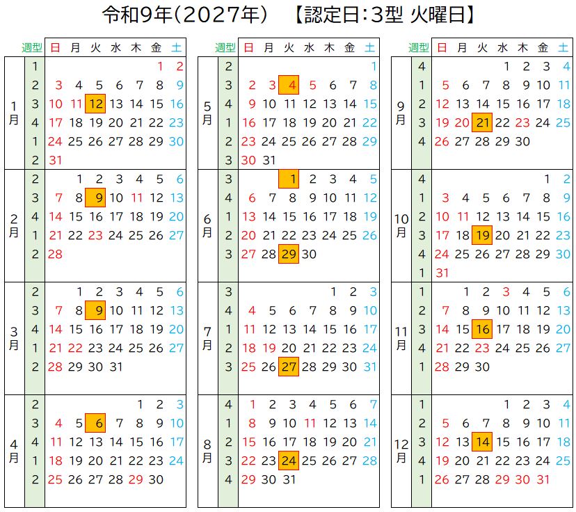 失業認定日「火曜日」ハローワーク出頭日一覧表【雇用保険基本手当・最新版】 3013 f7