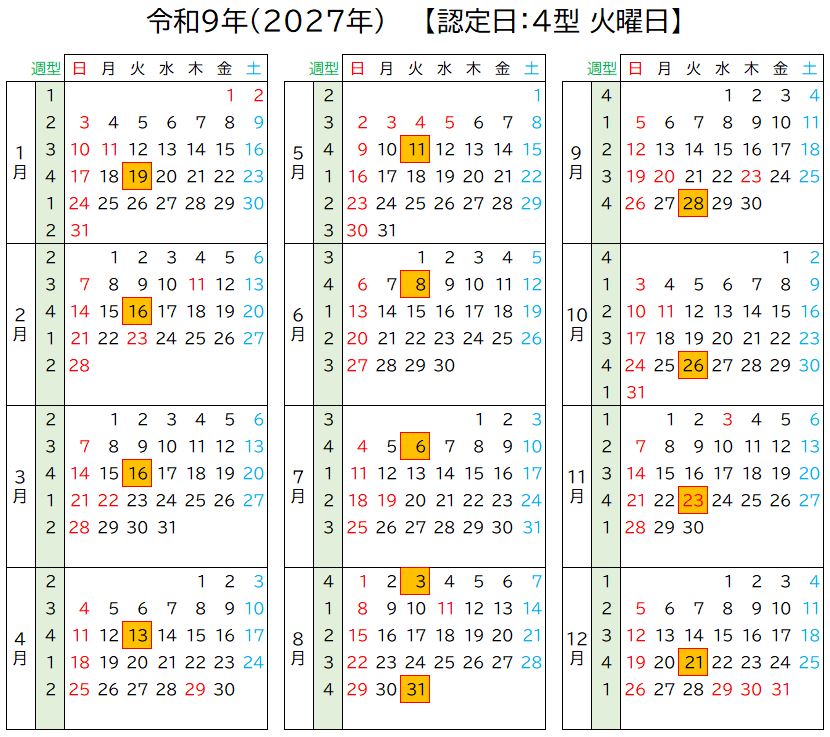 失業認定日「火曜日」ハローワーク出頭日一覧表【雇用保険基本手当・最新版】 3013 f8