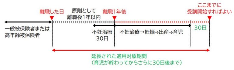 松坂大輔 ジャンクスポーツ