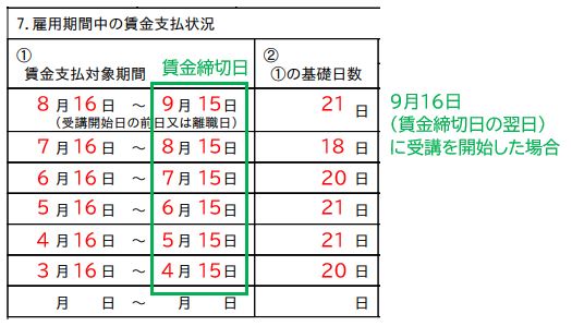 専門実践教育訓練給付金の追加給付(賃金上昇による80%給付)の申請手続き、記入方法 9396 10 専門実践教育訓練給付金の追加給付(賃金上昇による80%給付)の申請手続き、記入方法 9396 10