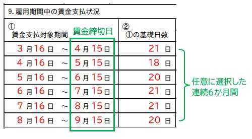 専門実践教育訓練給付金の追加給付(賃金上昇による80%給付)の申請手続き、記入方法 9396 13 専門実践教育訓練給付金の追加給付(賃金上昇による80%給付)の申請手続き、記入方法 9396 13
